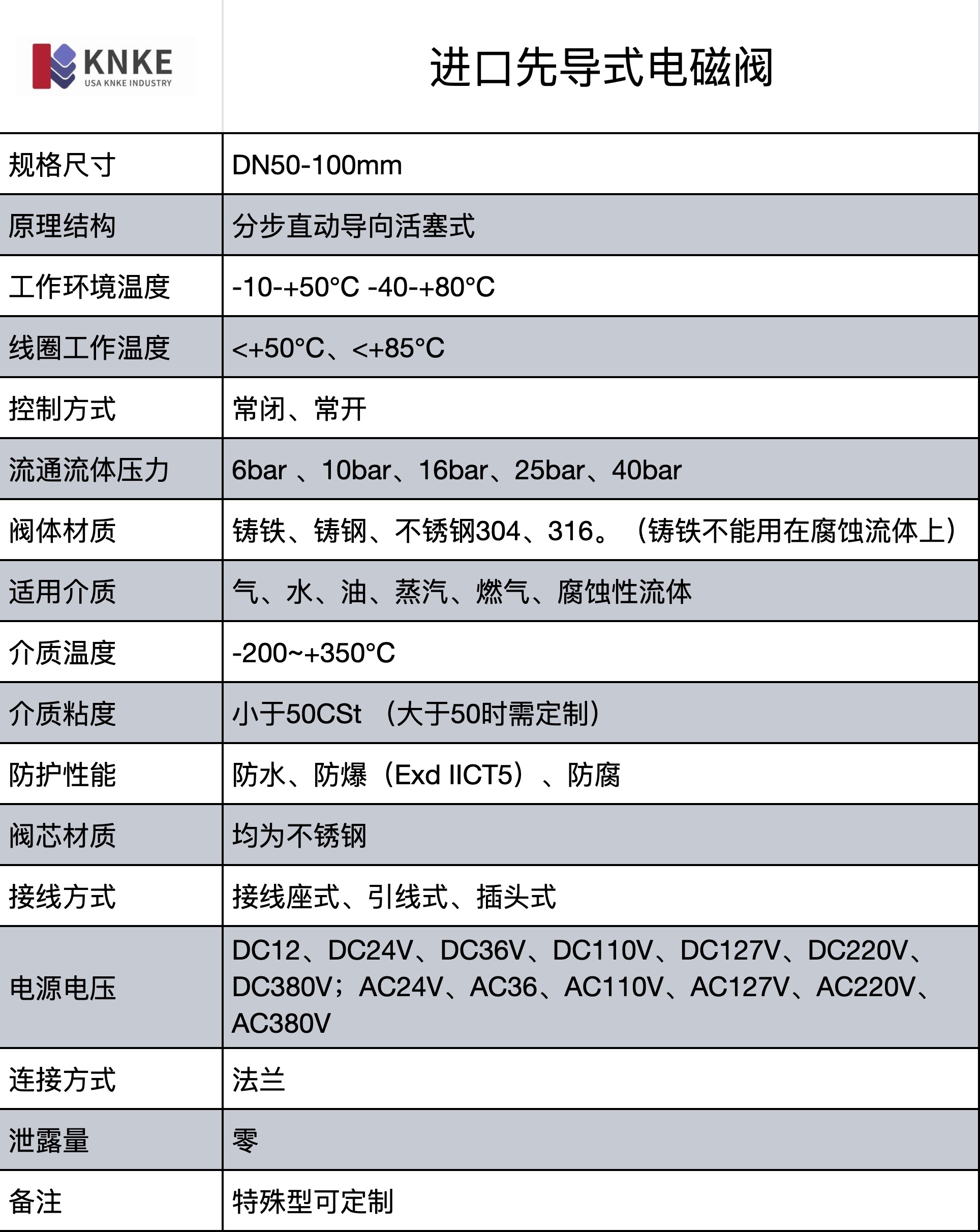 進口先導式電磁閥