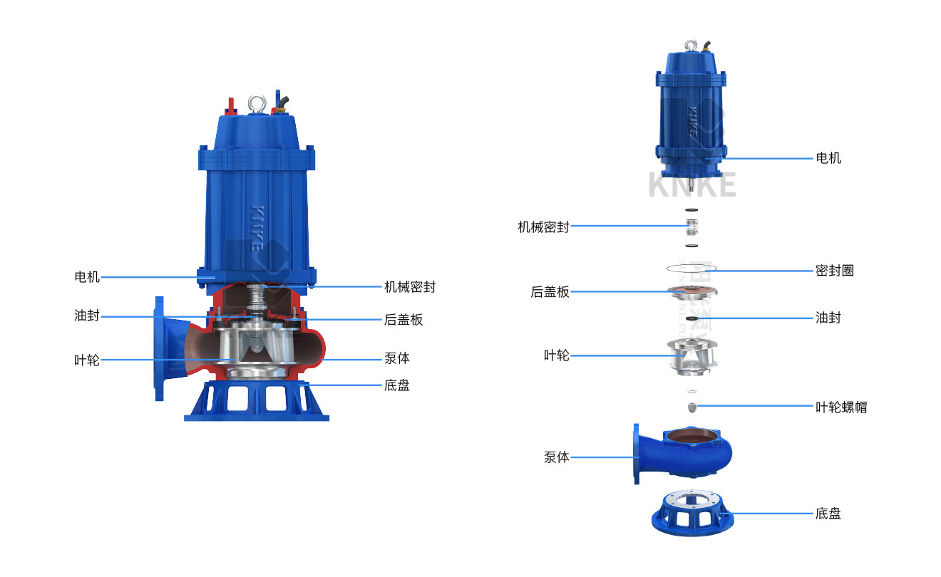 進口無堵塞潛水排汙泵結構圖紙