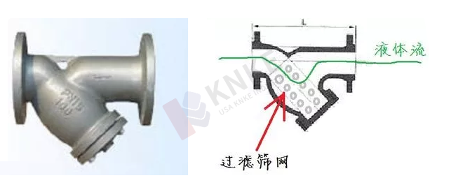 不鏽鋼y型過濾器介紹